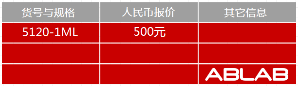 5120-HRP标记马IgG
