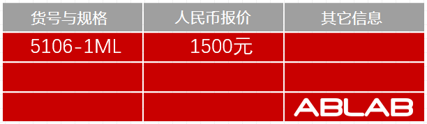 5106-HRP标记人IgA
