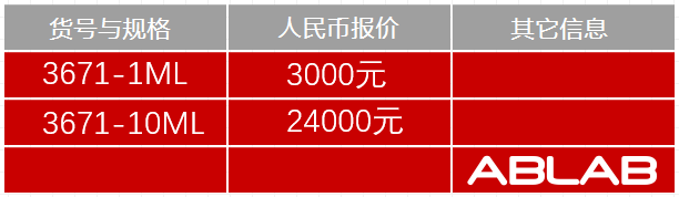 3671-FITC山羊抗小鼠IgG2a