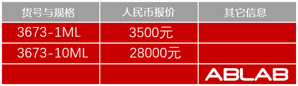 3673-FITC山羊抗小鼠IgG3