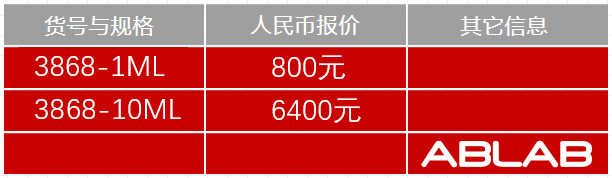 3868-BIOTIN兔抗猫IgG(不交叉狗IgG)