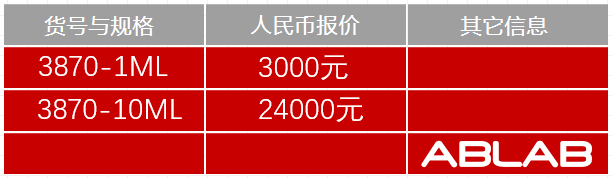 3870-BIOTIN山羊抗小鼠IgG1