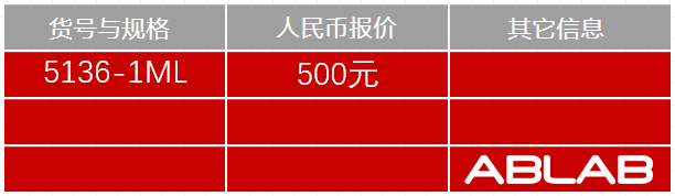 5136-HRP-仓鼠IgG